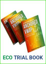 Maximum Trading Gains With Anchored VWAP - The Perfect Combination of Price, Time and Volume
